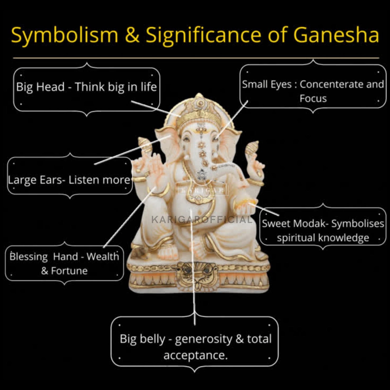 Ganesha Murti Statue 12'' Gold Leaf Marble Home First Ganapati Idol ...